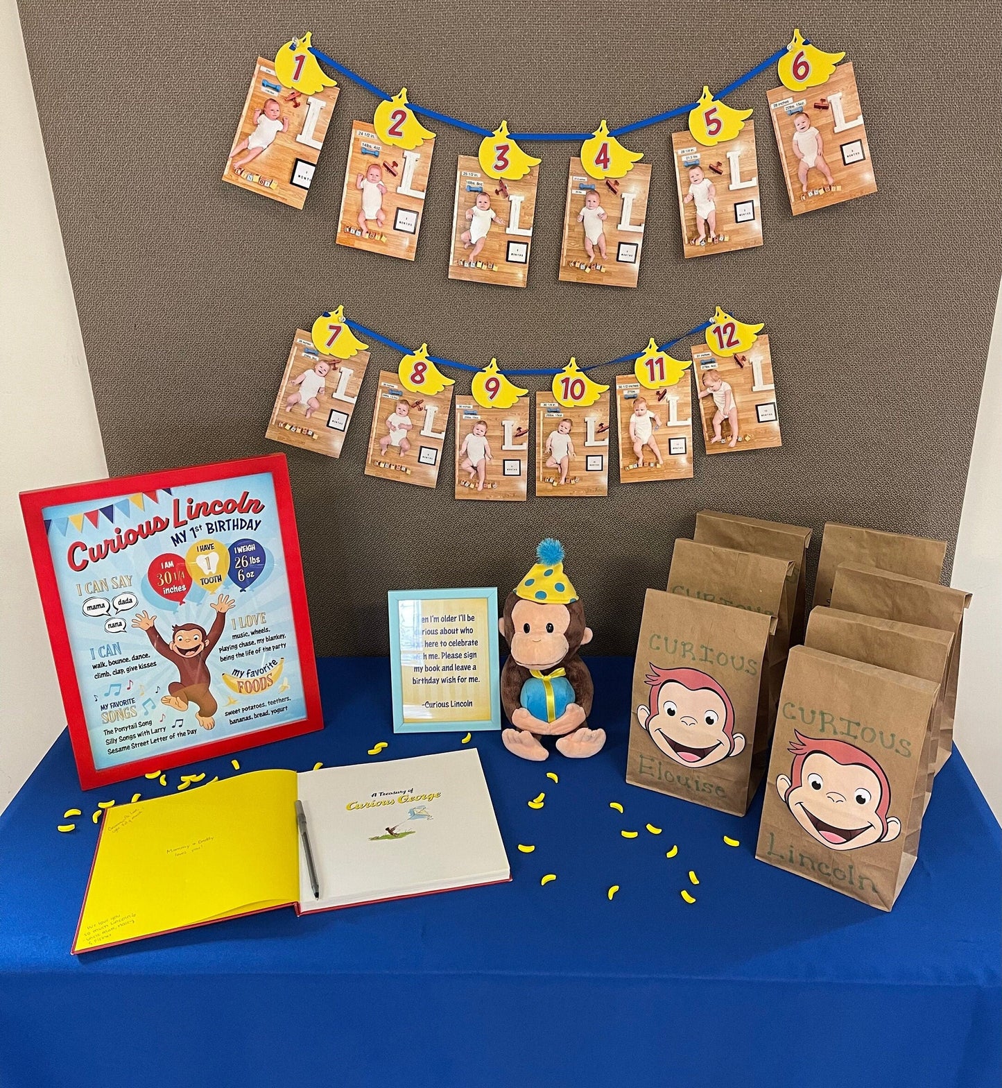 3-in-1 Curious George Birthday Milestone Posters